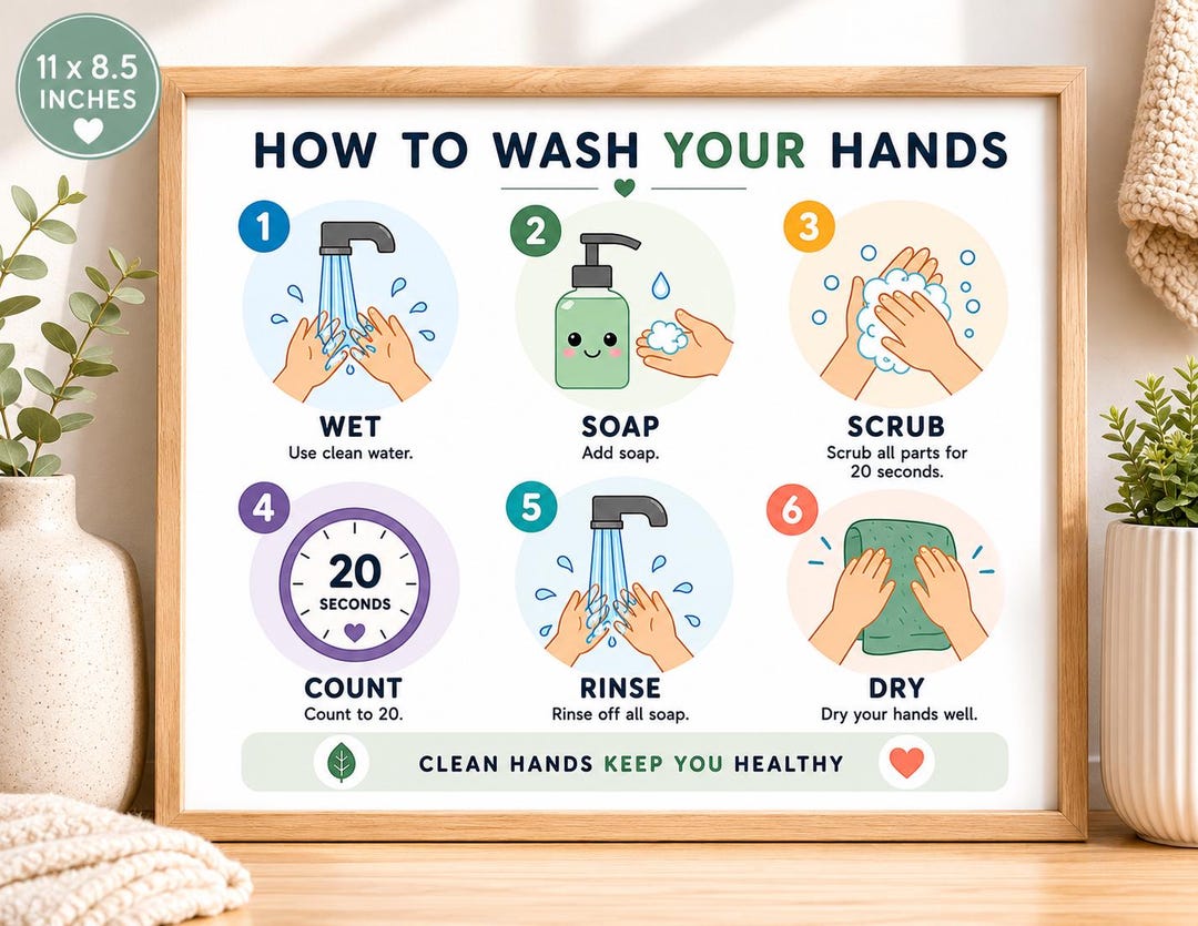 Hand Washing Steps Printable Poster for Kids ADHD Autism Visual ...