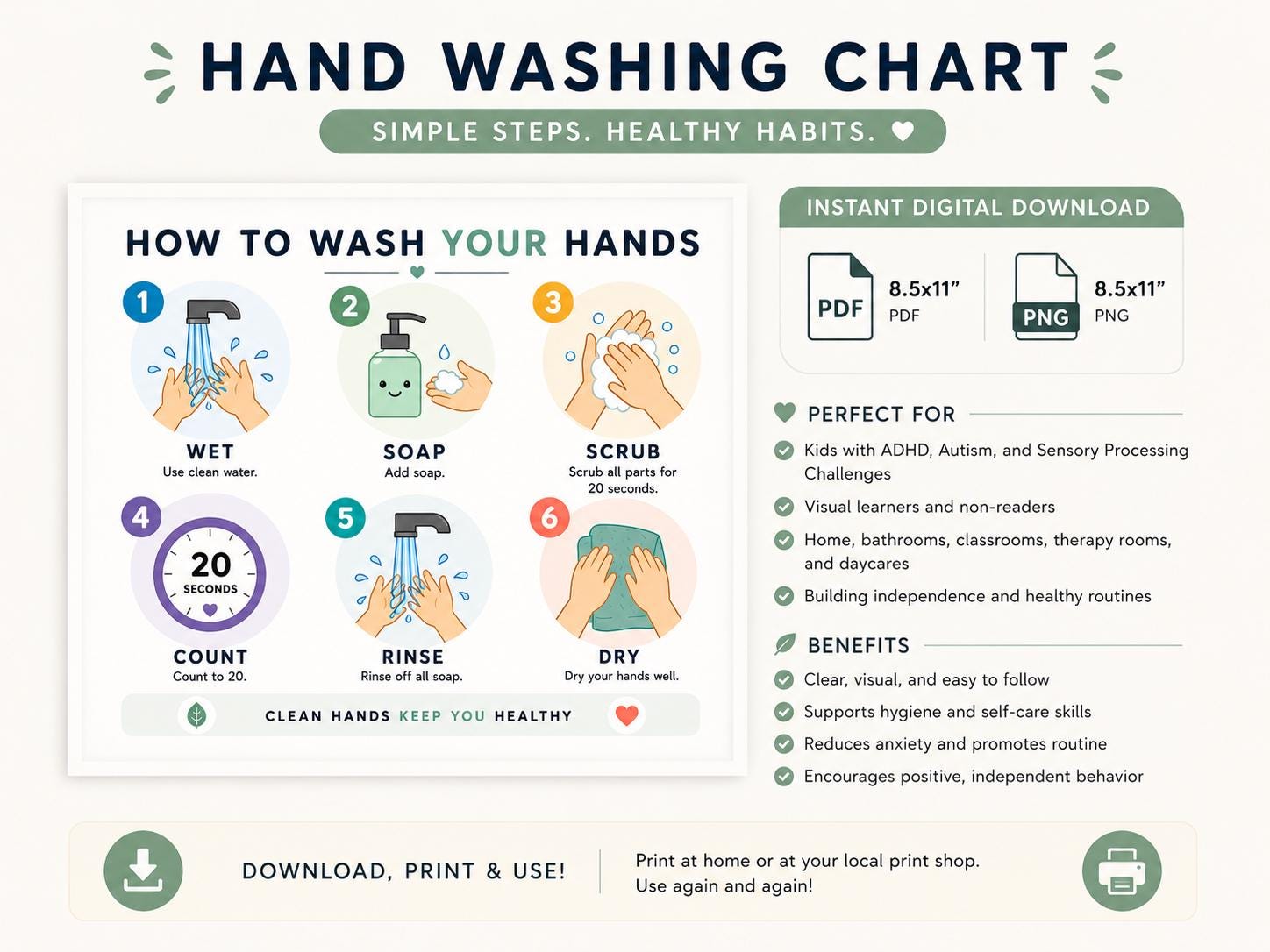 Hand Washing Steps Printable Poster for Kids ADHD Autism Visual ...