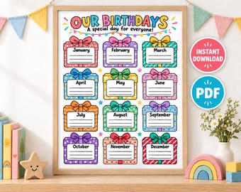 Printbare verjaardagskalender voor in de klas, verjaardagskalender voor leerkrachten, decoratie voor peuterspeelzaal/kinderopvang, verjaardagstracker voor leerlingen (direct te downloaden als PDF)