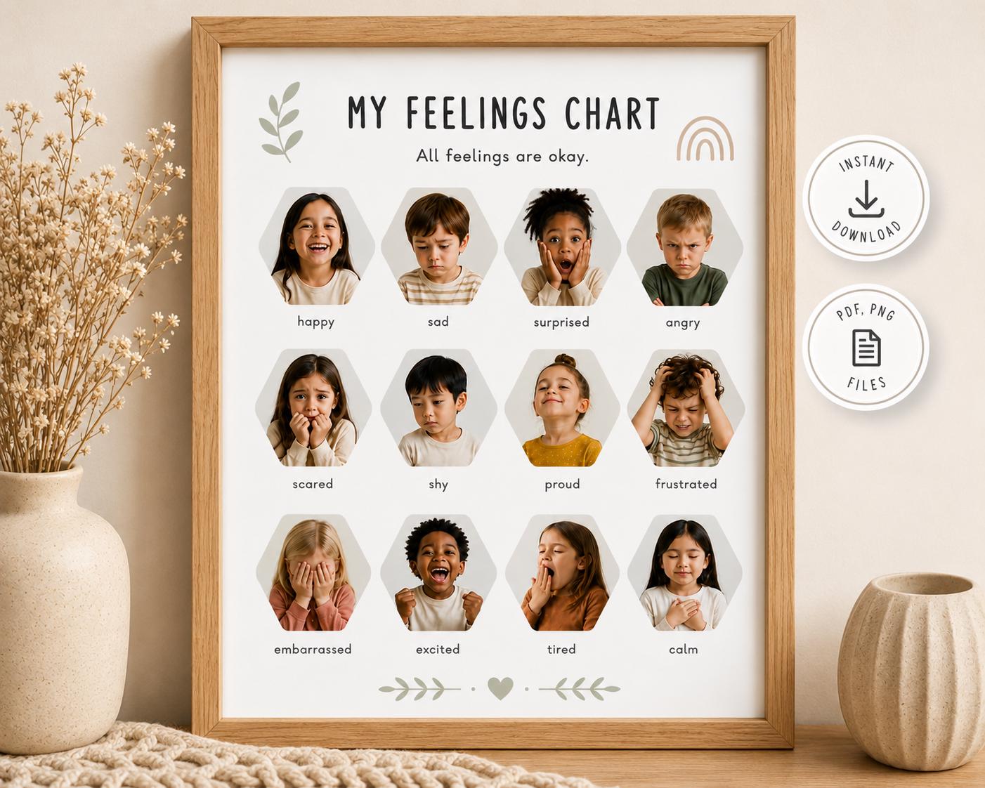 Real Kids Emotions Feelings Chart Printable Poster for Emotional ...