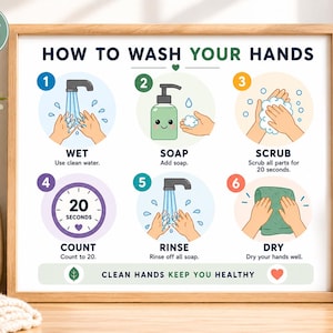 May include: A framed 11 x 8.5 inches instructional sign titled HOW TO WASH YOUR HANDS. It features six numbered steps with illustrations: 1. Wet, 2. Soap, 3. Scrub, 4. Count 20 seconds, 5. Rinse, 6. Dry. The bottom text reads CLEAN HANDS KEEP YOU HEALTHY.
