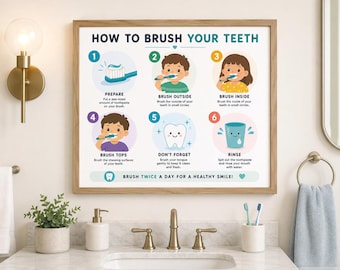 How to Brush Your Teeth Poster for Kids, Tooth Brushing Steps Printable, Dental Hygiene Chart, Bathroom Routine, Preschool Visual