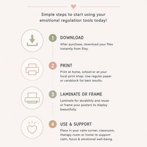 Minimalist how it works Etsy listing image showing instant download instructions including download, print, laminate or frame, and reuse for calm corner support tools