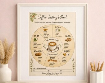 コーヒーテイスティングノートホイール • コーヒー味プロファイルチャート • 印刷可能なコーヒーガイド | Bloom & Page Co.