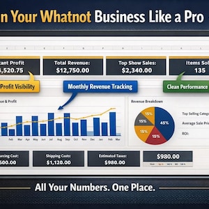 Calculatrice de profit pour le vendeur | Feuille de calcul pour revendeurs de spectacles en direct (téléchargement numérique)