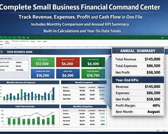Small Business Finance Excel Spreadsheet | Profit & Loss, Budget Dashboard (Digital Download)