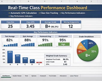 Teacher Gradebook Excel | Automated Weighted Grading | Attendance Tracker | Lesson Planner | Classroom Dashboard | Editable Template