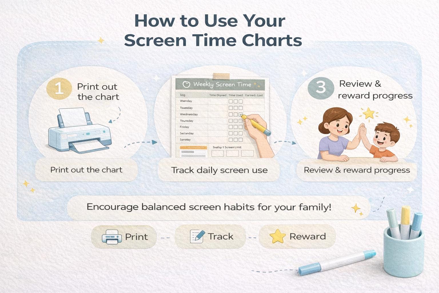 Sticker Chart Screen Time Kids Screen Time Chart Printable, Toddler Screen Time Tracker Ages 2-7 ...