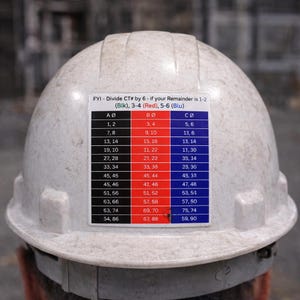 May include: A white construction hard hat with a sticker containing a chart for dividing CT numbers. The sticker has black, red, and blue sections with numerical data. The text on the sticker reads "FYI - Divide CT# by 6 - if your Remainder is 1-2 (Blk), 3-4 (Red), 5-6 (Blu)".