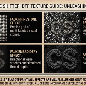 The image is a guide to the "Sparkle Shifter" DTM texture, featuring various effects such as faux rhinestone, faux glitter, faux embroidery, and faux yarn. The guide explains how these effects can be used to create visual illusions and enhance the sparkle of a design.