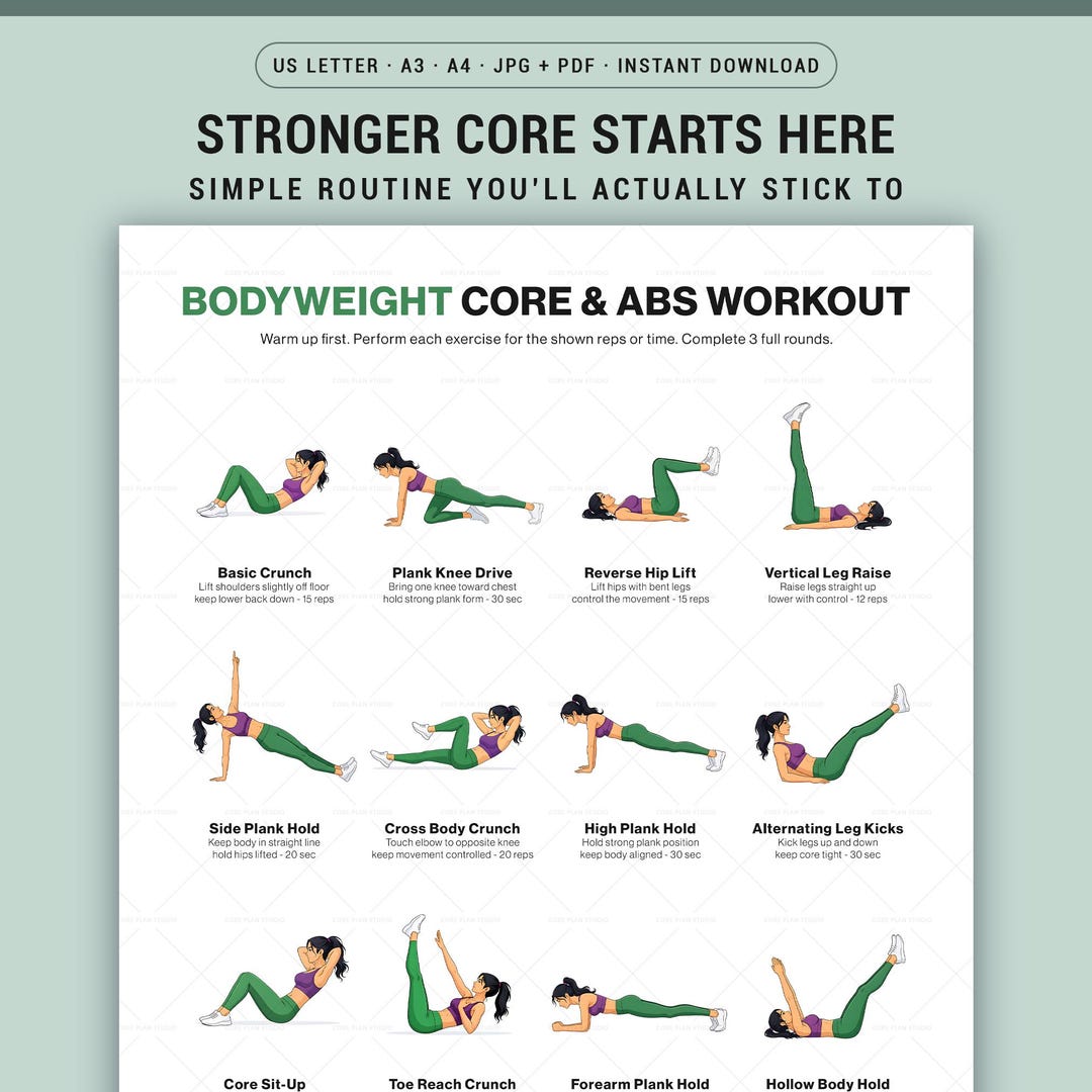 Bodyweight Core Abs Workout Poster Printable Chart Home Gym Abdominal ...