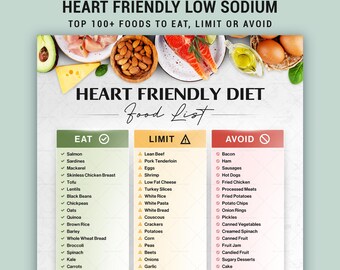 Heart Friendly Diet Food List Printable Low Sodium Dash Grocery Guide Poster Pdf