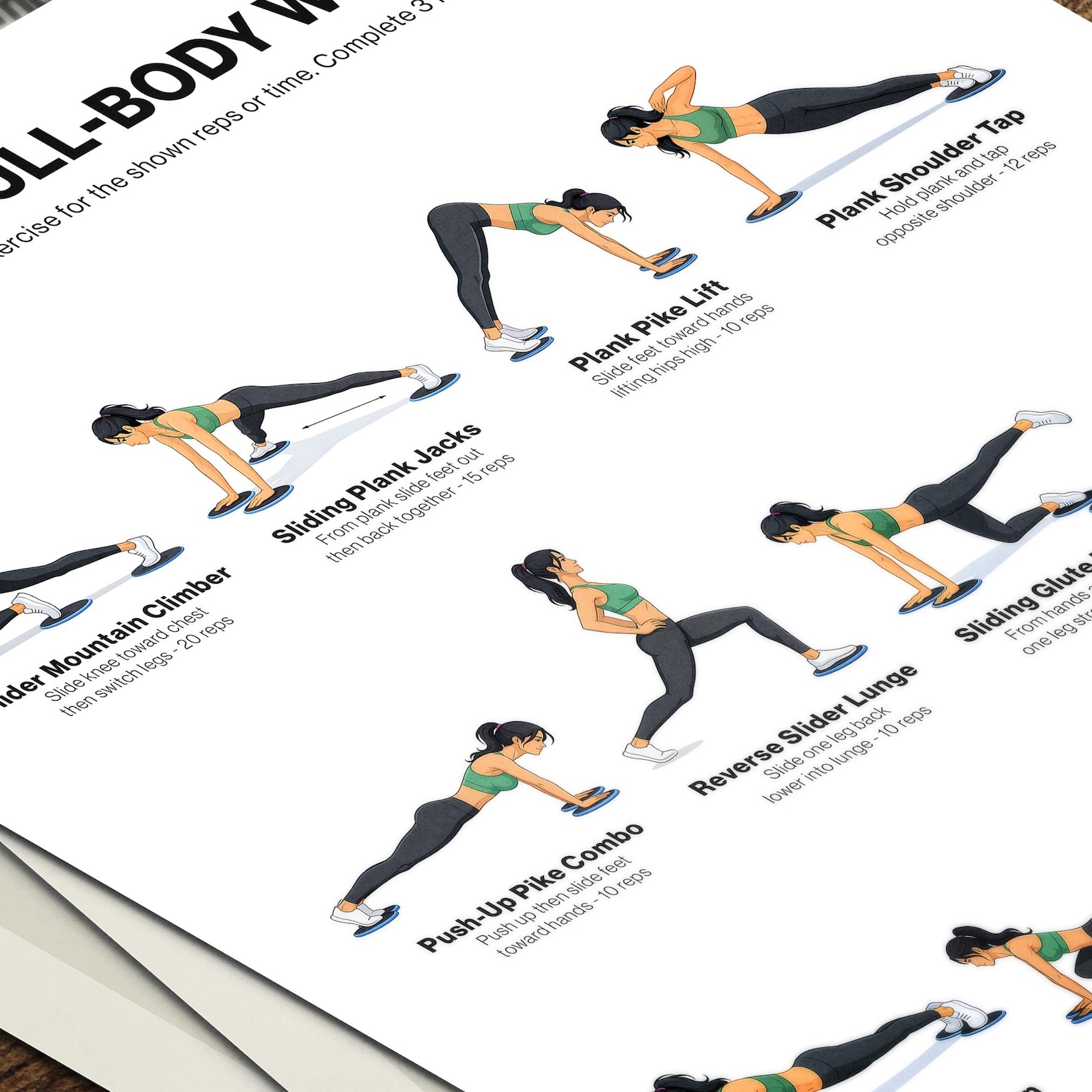 Core Slider Workout Printable Poster Full Body Slider Exercise Chart ...