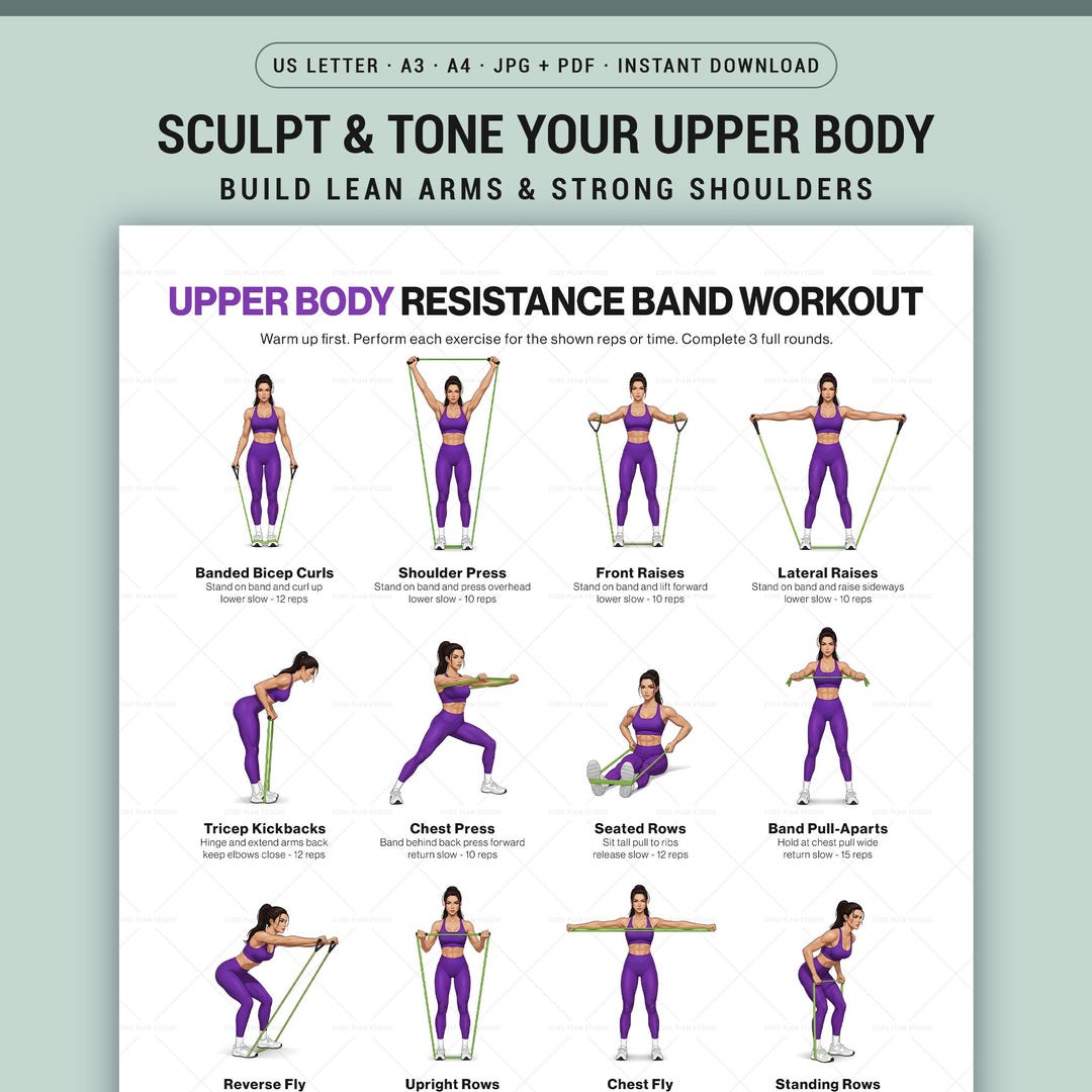 Resistance Band Upper Body Workout Printable Home Gym Exercise Poster ...