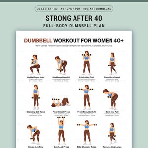 Dumbbell Workout For Women Over 40 Printable Full Body Home Exercise Chart Poster