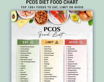 PCOS Food List Printable For Women Hormone Balance Grocery Guide Low Glycemic Chart