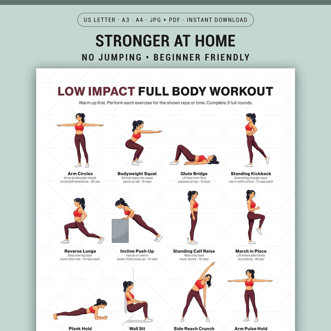Low Impact Exercise Routine Low Impact Full Body Workout Printable for Beginners No Jumping Home ...