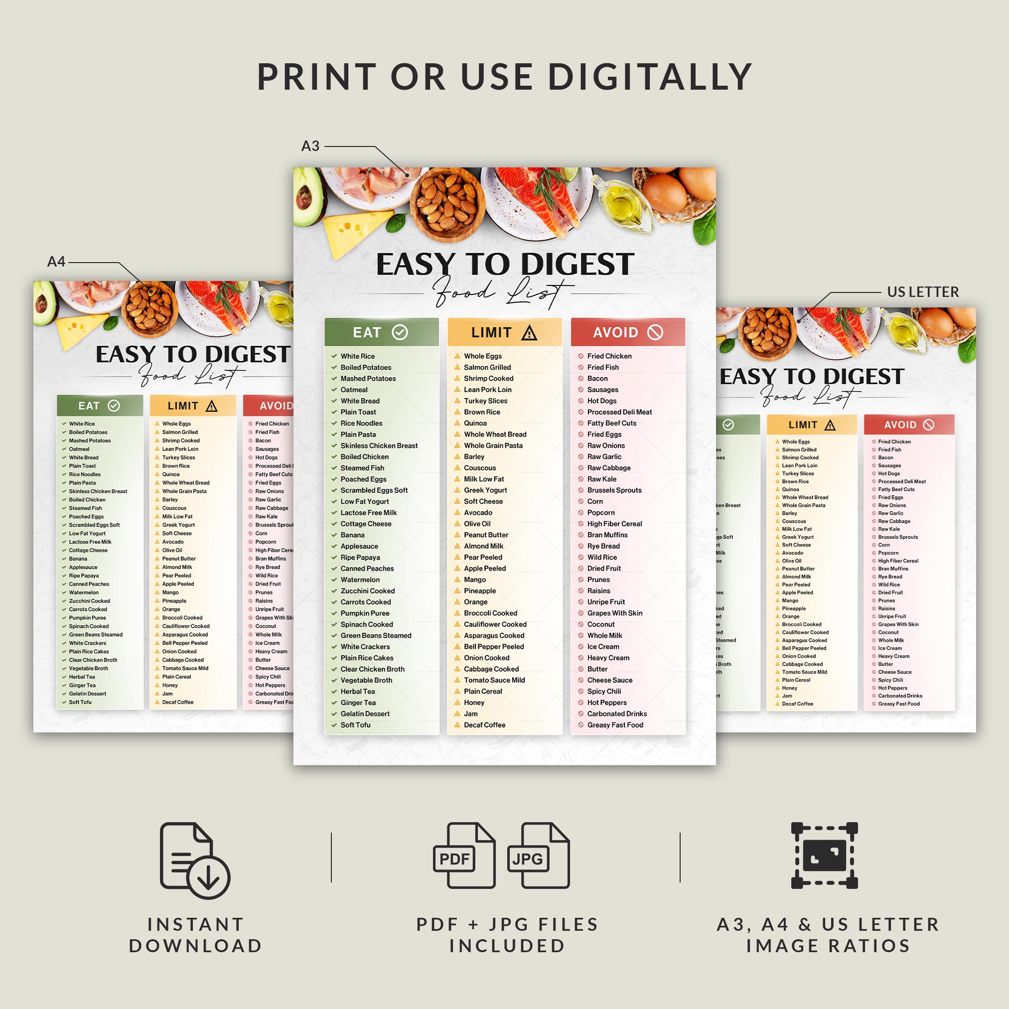 Easy to Digest Food List Printable Gentle Stomach Diet Chart Eat Limit ...