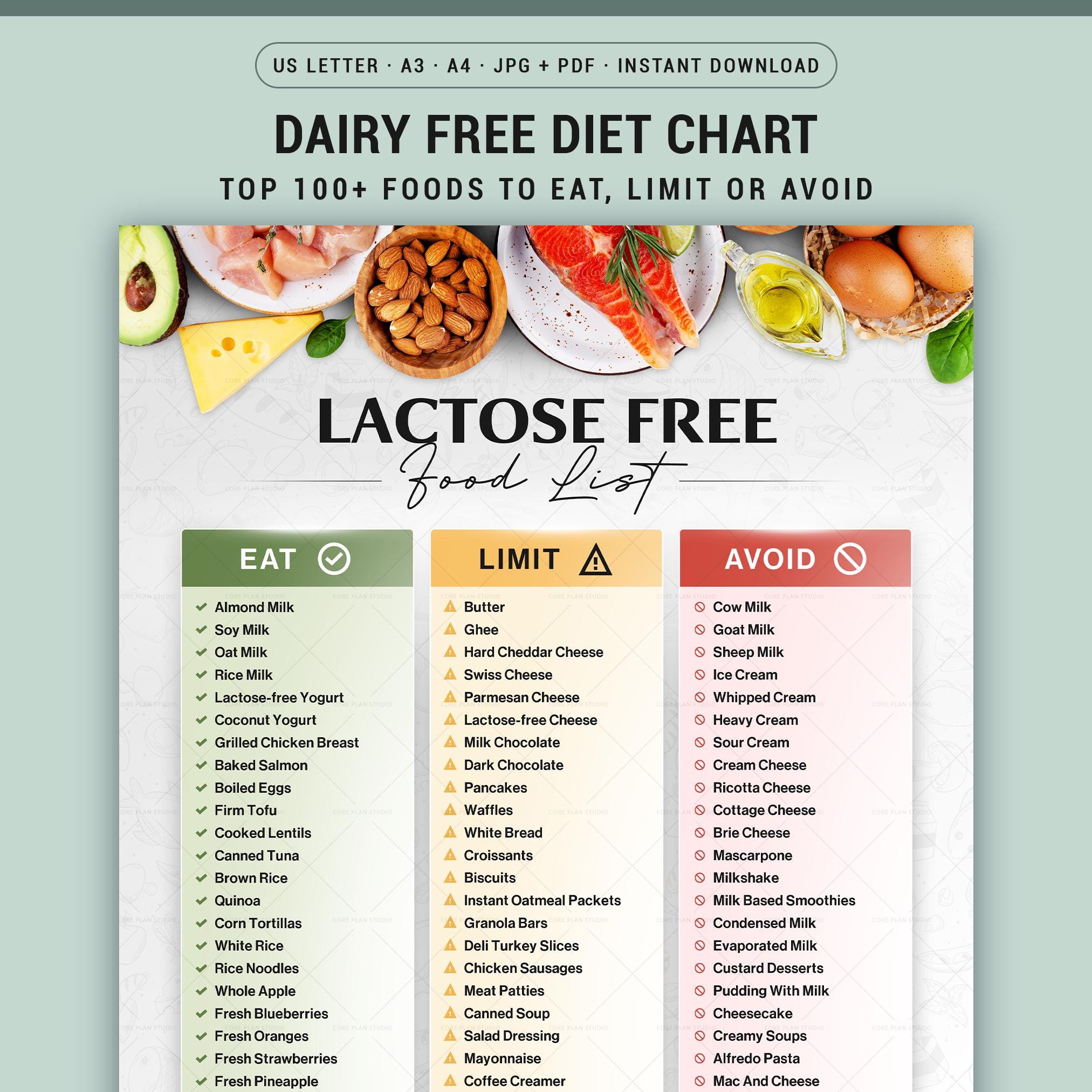 Lactose Free Food List Printable Chart Dairy Free Diet Grocery Guide ...