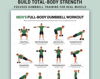 Dumbbell Full Body Workout Poster For Men Home Gym Printable Strength Training Chart Pdf