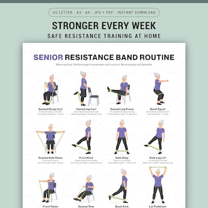 Widerstandsband-Übungen für Senioren Printable Chart Lowgelenks-Routine für Heimtraining