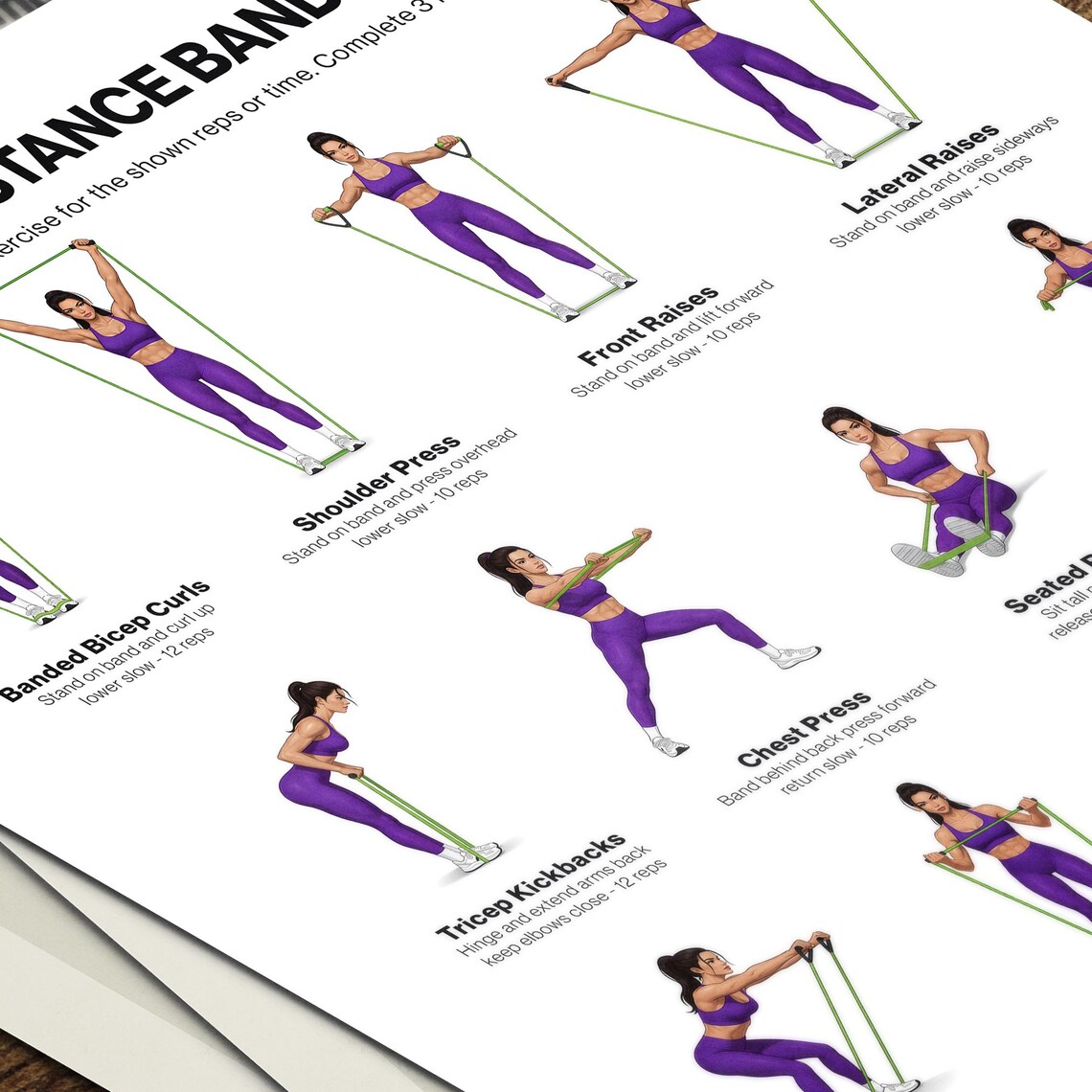 Resistance Band Upper Body Workout Printable Home Gym Exercise Poster ...