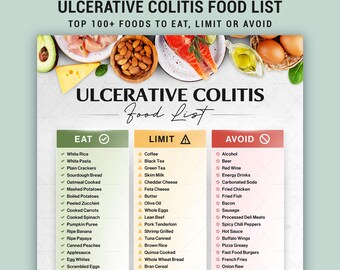 Lista över livsmedel för ulcerös kolit, utskrivbar guide till livsmedel med lågt innehåll av restämnen, ätgränser och undvik livsmedel.