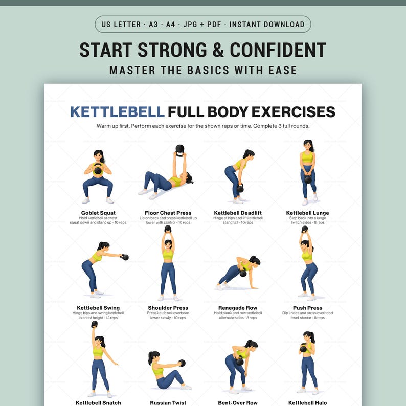 Beginner Kettlebell Full Body Workout Chart for Home, Illustrated ...