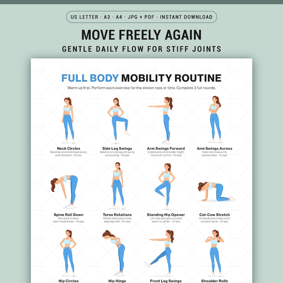 Full Body Mobility Routine Printable Poster for Home Joint Flexibility ...