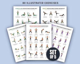 Set di 5 poster stampabili con tabella di allenamento per elastici di resistenza, per tutto il corpo, per una palestra domestica completa.