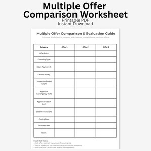 May include: A printable PDF worksheet titled "Multiple Offer Comparison Worksheet" with a grid for comparing home purchase offers. The worksheet includes sections for offer price, financing, and closing date. Text at the top reads "Printable PDF Instant Download."