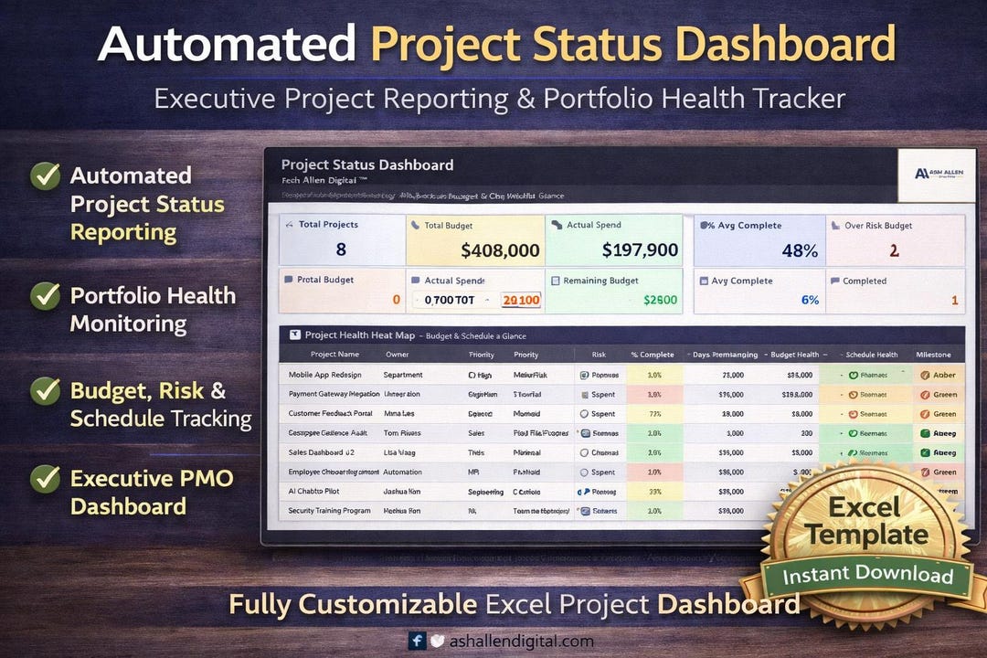 Pmo Tasktracker Automatisiertes Projekt Status Dashboard Excel Vorlage | PMO Tracker ...