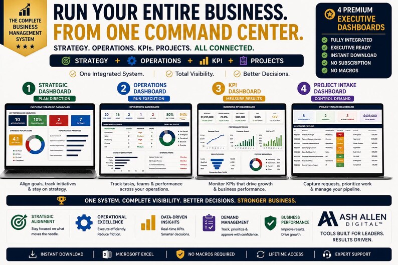 May include: A business management system infographic featuring four laptop screens displaying dashboards for strategy, operations, KPIs, and project intake. The text includes 'RUN YOUR ENTIRE BUSINESS. FROM ONE COMMAND CENTER' and 'ASH ALLEN DIGITAL'.