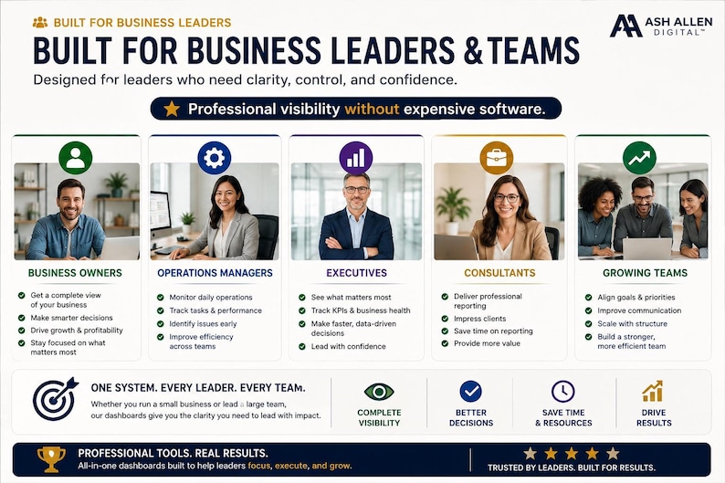 May include: An infographic titled BUILT FOR BUSINESS LEADERS & TEAMS by Ash Allen Digital. It features five professional roles with icons and bulleted lists of benefits, followed by a section on system clarity and a five-star trust rating.