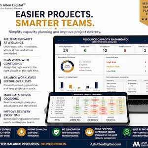 A laptop displaying a digital dashboard with resource capacity and allocation data, next to a tablet showing a detailed resource utilization table.