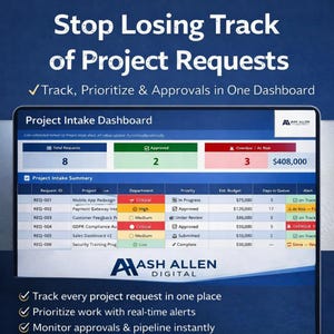Può includere: Una dashboard digitale con il testo "Stop Losing Track of Project Requests". La dashboard mostra i dati di acquisizione del progetto, tra cui il totale delle richieste, le approvazioni e gli elementi in ritardo. L'immagine include anche una tabella di riepilogo con i dettagli del progetto.