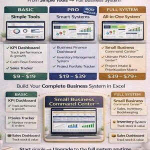 Business Finance Command Center™ Bundle | Cash Flow Forecast, Profit Loss, & KPI Dashboard Excel System image 11