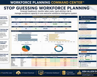May include: A digital dashboard titled Workforce Planning Command Center displaying workforce forecasting, attrition risk, labor cost planning, and hiring pipeline analytics with various charts, tables, and metrics for executive intelligence and workforce management.