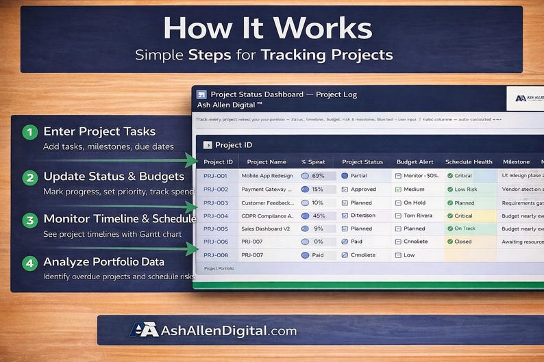 Project Schedule Tracker Excel Template | Task Timeline Planner | Gantt ...