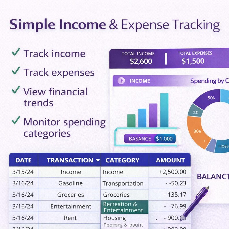 Income Expense Tracker Excel Spreadsheet | Monthly Budget Dashboard ...