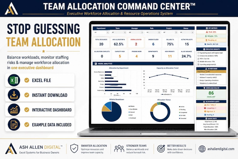 Team Allocation Excel Template | Resource Planning Dashboard & Workload ...
