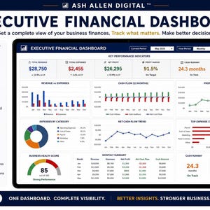 Business Finance Command Center™ Bundle | Cash Flow Forecast, Profit Loss, & KPI Dashboard Excel System image 5