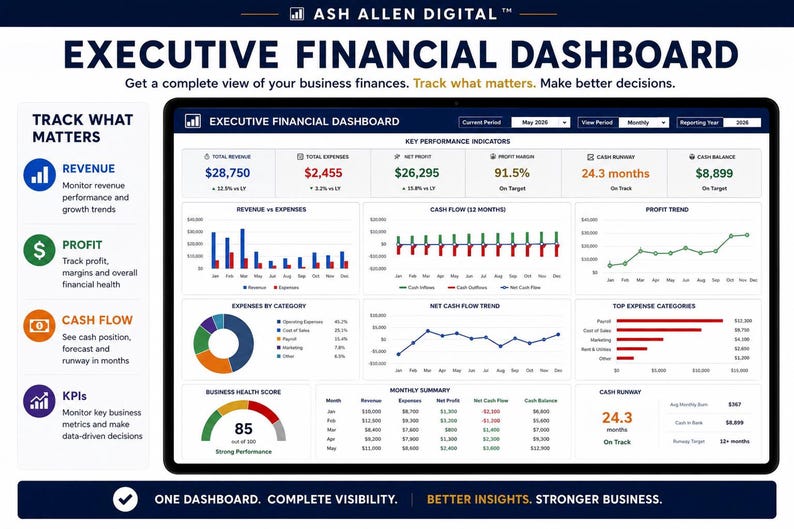 Business Finance Command Center™ Bundle | Cash Flow Forecast, Profit Loss, & KPI Dashboard Excel System image 5