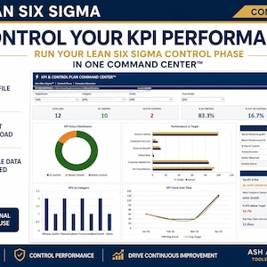 Puede incluir: Panel digital con el texto "CONTROL YOUR KPI PERFORMANCE" y "RUN YOUR LEAN SIX SIGMA CONTROL PHASE". El panel muestra visualizaciones de datos, gráficos e indicadores clave de rendimiento (KPI) para el análisis empresarial. Incluye descarga de archivo Excel.