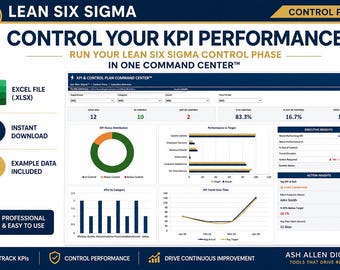 Lean Six Sigma KPI Dashboard Excel | Control Plan Performance System