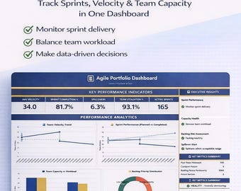 Sistema Excel Agile PMO Command Center™ / Panel de control Scrum, herramienta de seguimiento de sprints, velocidad y planificación de capacidad.