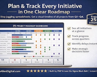 Project Roadmap Excel Template | Strategic Initiative Timeline Dashboard for Portfolio Planning