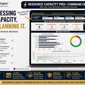 May include: A laptop screen displays a dashboard with data visualizations and text, including "Resource Capacity Pro+ Command Center." The screen shows charts, graphs, and key performance indicators related to team workload and utilization. The text reads "Stop Guessing Team Capacity. Start Planning It."