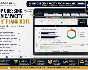 Resource Capacity Planner PRO+ | Excel Capacity Planning System | Team Utilization Dashboard + Forecasting Tool