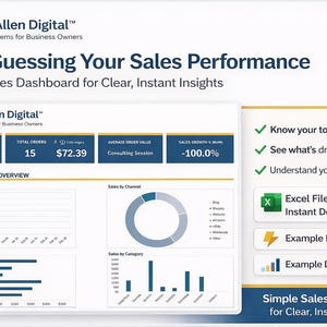 Puede incluir: Un panel de ventas digital con el texto "Stop Guessing Your Sales Performance". El panel muestra datos de ventas, incluyendo ingresos, pedidos y crecimiento. Incluye gráficos para la visión general del rendimiento y el análisis de ventas.